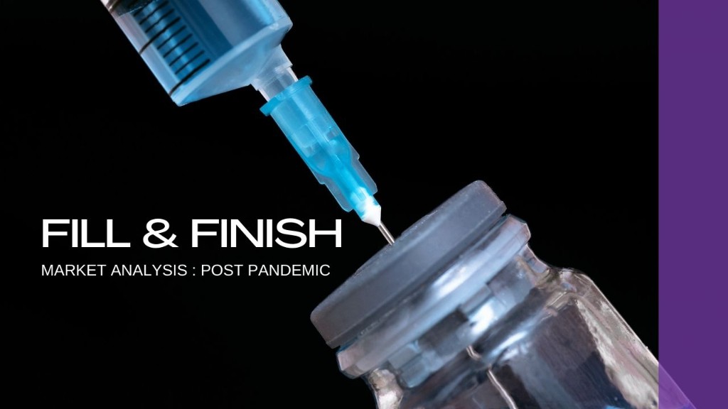 Aseptic and Sterile Fill and Finish Industry Post Pandemic