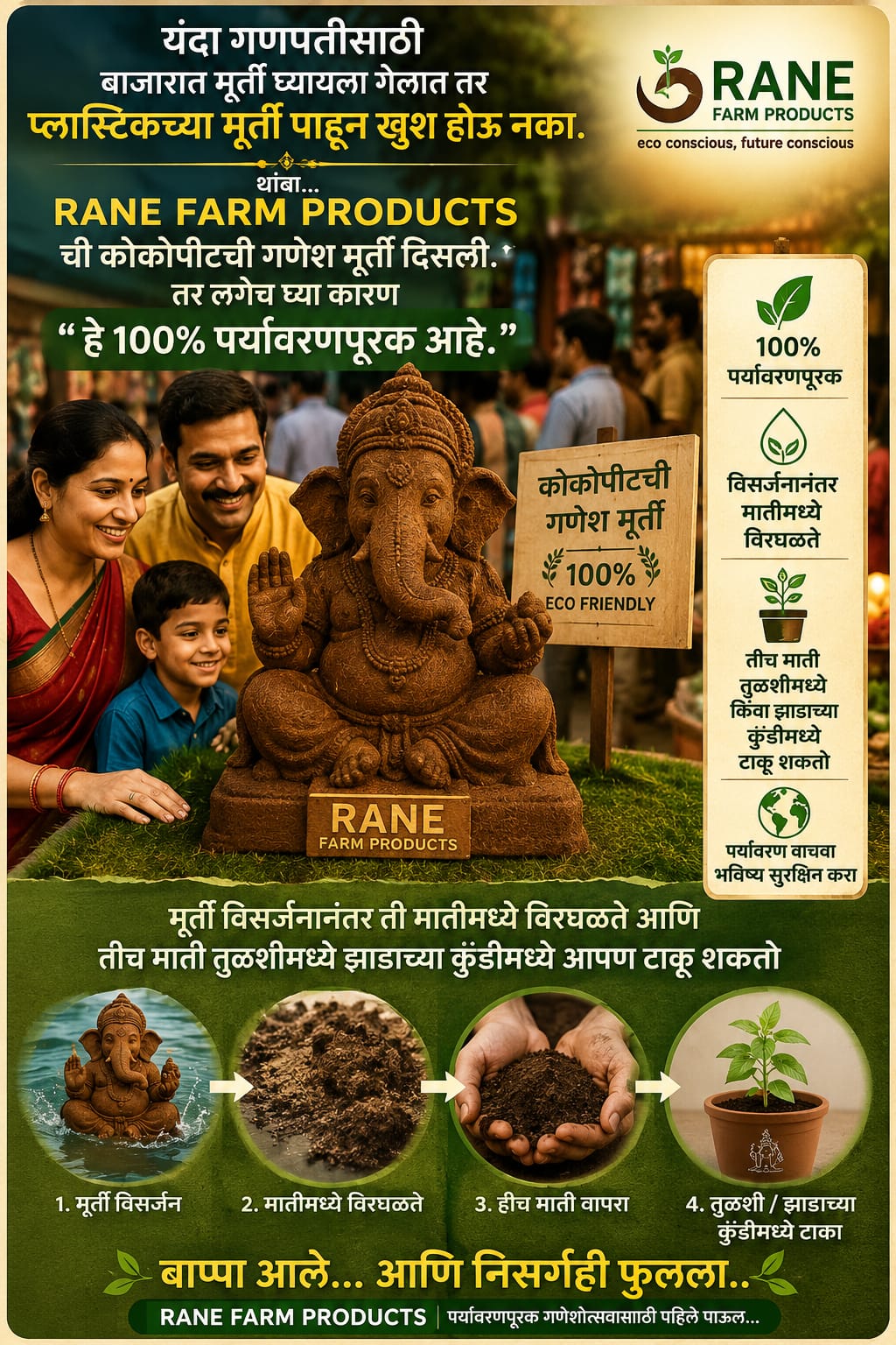 Flyer showing visarjan, dissolving soil, and reuse for plants